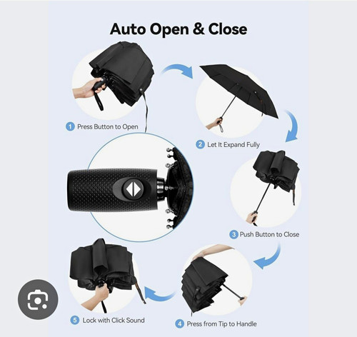 Smarter automatic open - e-smarter,
