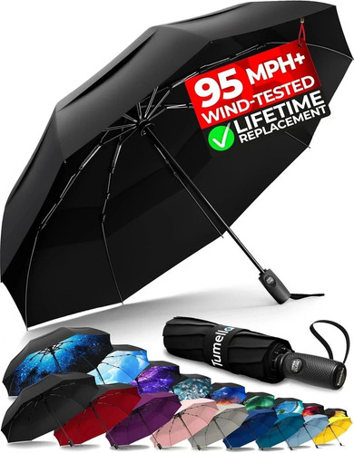 Strongest windproof travel - strongest,